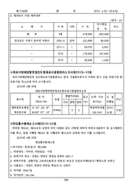 골재채취업등록증(GSM)